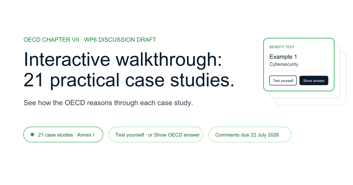 OECD Chapter VII — interactive walkthrough of the 21 Annex I examples ...